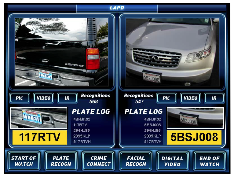 Image of License Plate Data and Cars