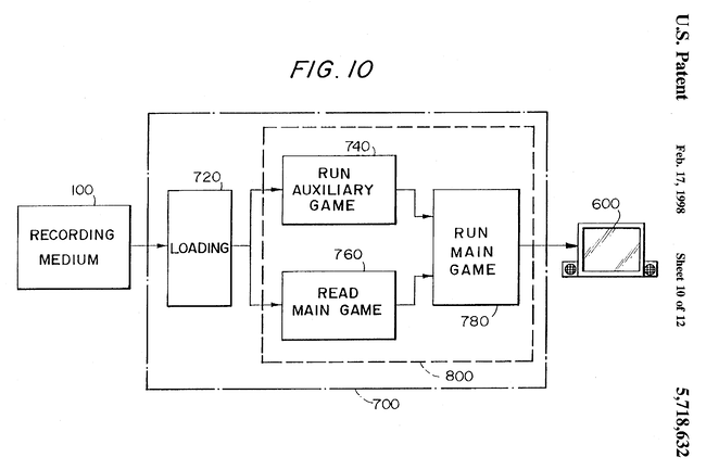 auxiliary game patent