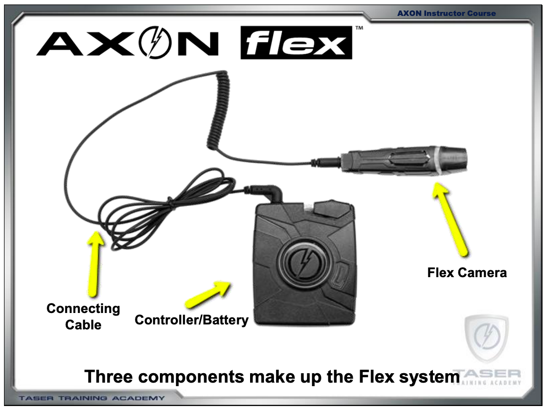 Slide showing how a thin head-mounted camera attaches to a battery