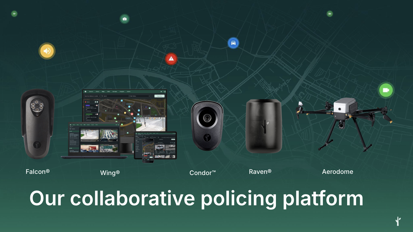 A slide from a Flock Safety presentation on its police platform, including its Aerodome drone