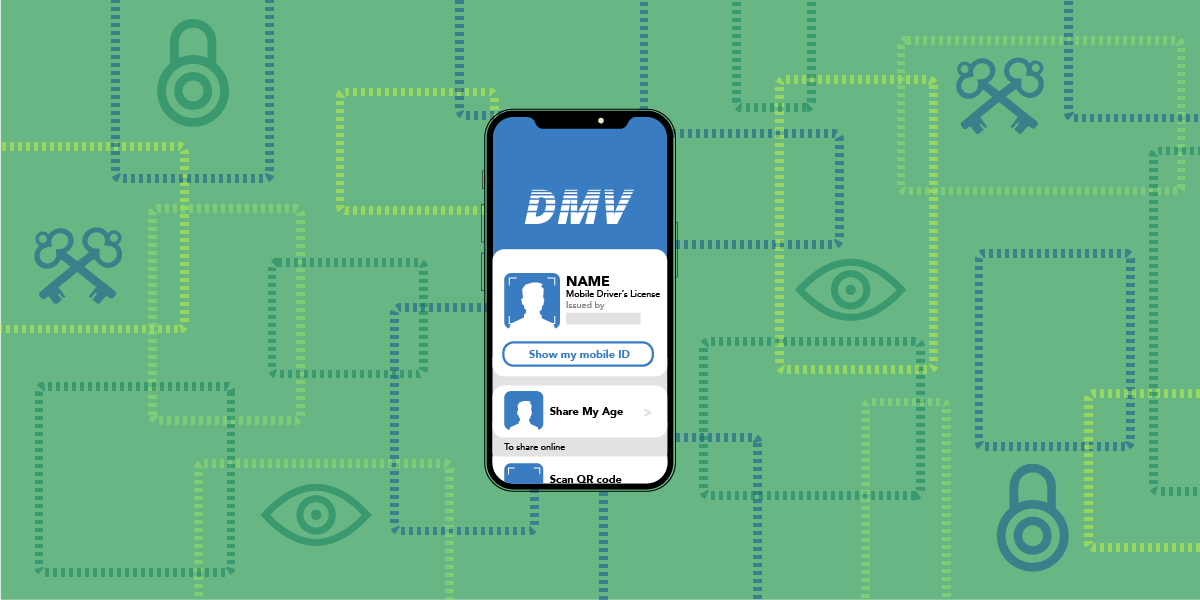 Mobile ID digital license