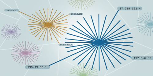 network with IP address, retro style